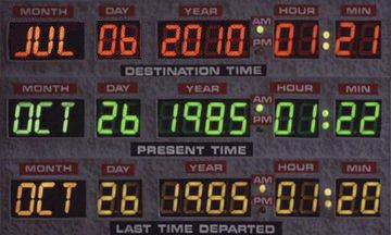 O painel do DeLorean com a data de ontem