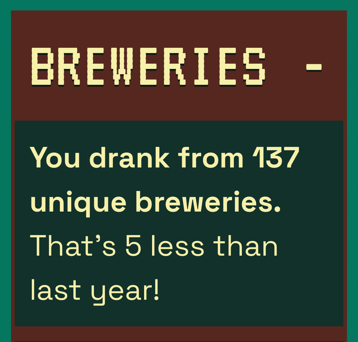 137 cervejarias diferentes em 2023